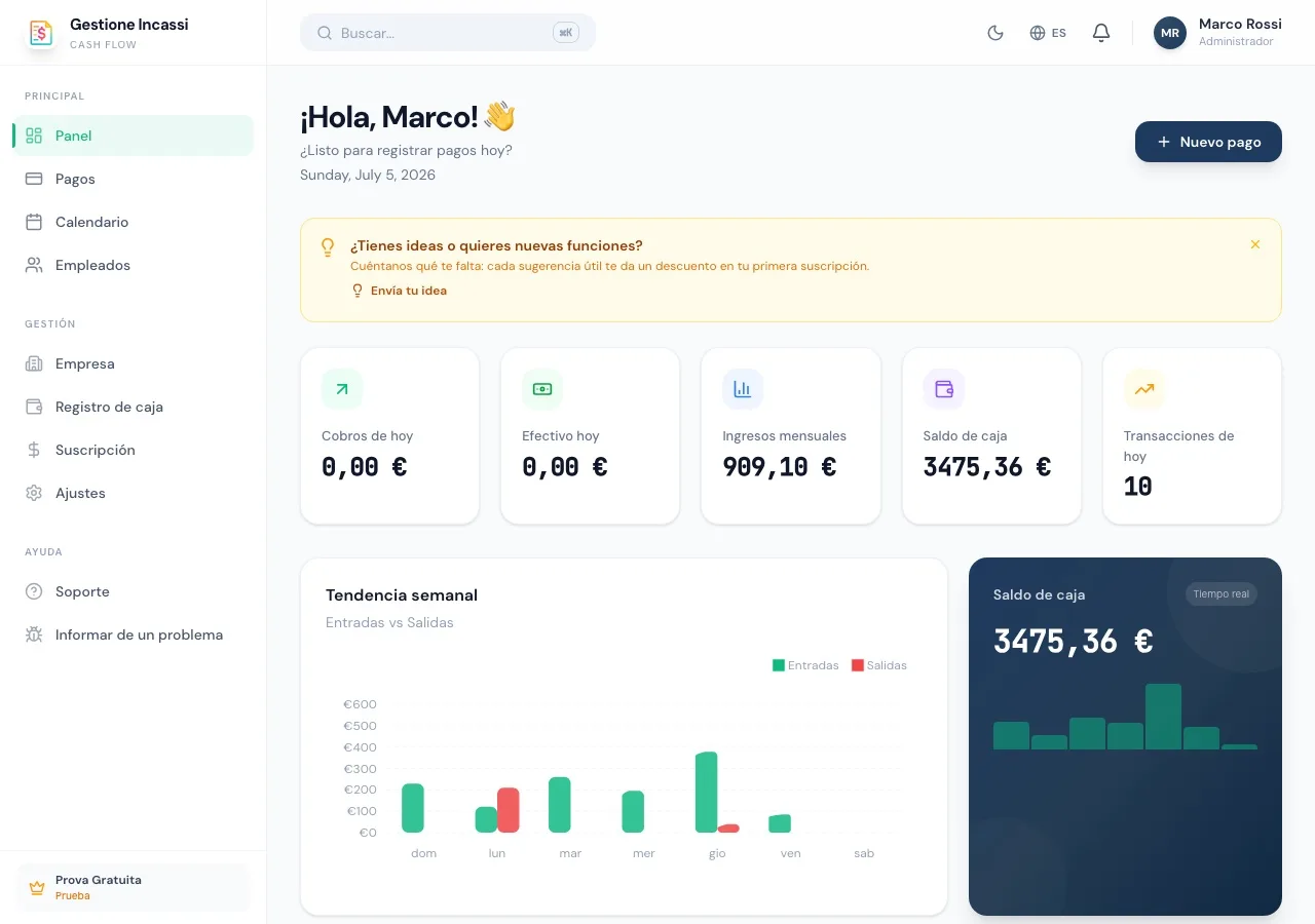 Panel de Gestione Incassi con estadísticas diarias y tendencia semanal
