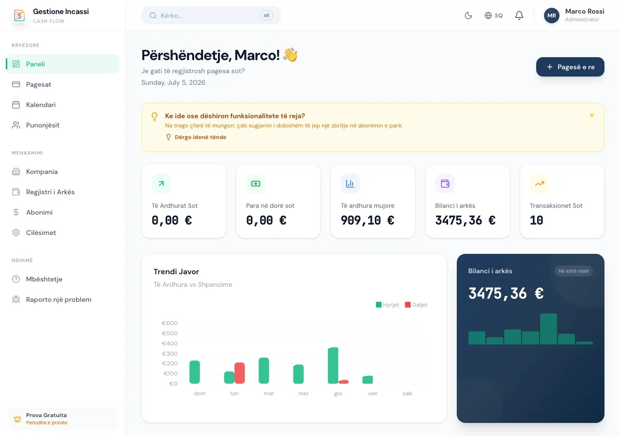 Pulti i Gestione Incassi që shfaq statistikat ditore dhe trendin javor