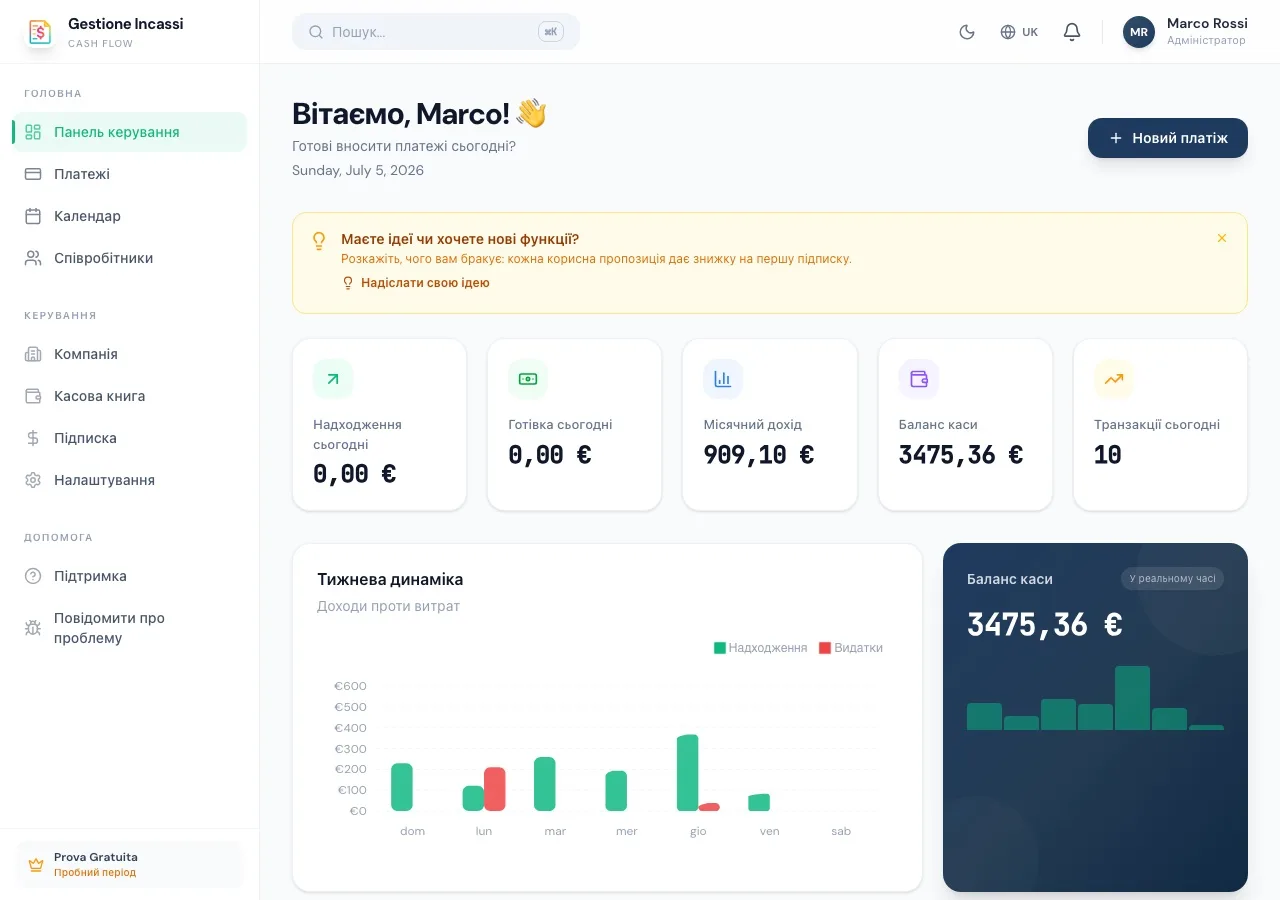 Панель Gestione Incassi з щоденною статистикою та тижневим трендом