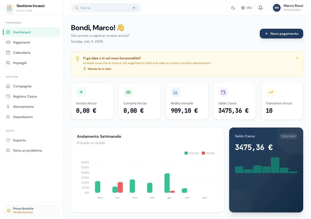 Dashboard de Gestione Incassi co statìstiche giornałiere e andamento sełmanałe